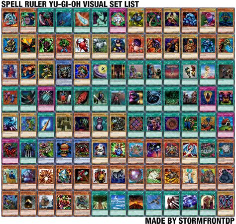 The Role of Spell Ruler Cards in Yugioh Tournaments